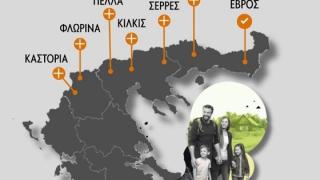 Το Πρόγραμμα Μετεγκατάστασης απέδωσε ελάχιστα στον Έβρο και αλλάζει ριζικά