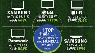 Electronet Ξανθίδης: Φέρνουμε την TOP 11αδα των τηλεοράσεων του MUNDIAL στο σπίτι σου!
