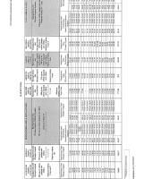 Δήμος Αλεξανδρούπολης: Οι ενέργειες του από το 2012 για το ακριβό εισιτήριο της Aegean 