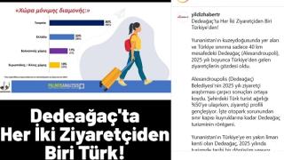 Τουρκικά ΜΜΕ σχολιάζουν την προτίμηση Τούρκων τουριστών στην Αλεξανδρούπολη