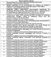 Ορεστιάδα: Η ίδρυση νέας λαϊκής αγοράς ένα από τα θέματα του επόμενου Δ.Σ.