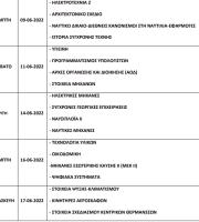 Πανελλήνιες 2022: Πότε ξεκινούν φέτος σε ΓΕΛ και ΕΠΑΛ - Όλο το πρόγραμμα