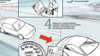 Λιγότεροι φόροι για τα ΙΧ από το 2015.