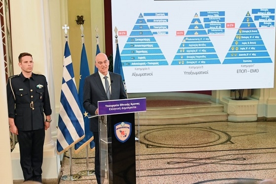 Σημαντική παρουσίαση του Νίκου Δένδια, για το μέλλον των Ενόπλων Δυνάμεων.