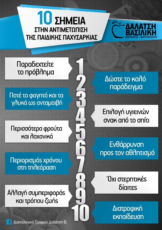 10 σημεία κλειδιά στην αντιμετώπιση της παιδικής παχυσαρκίας