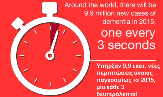 Δωρεάν τέστ μνήμης για την Παγκόσμια Ημέρα Αλτσχάιμερ στην Αλεξανδρούπολη