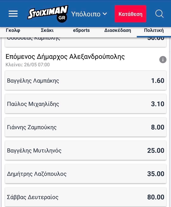 Πάμε…στοίχημα ποιος θα είναι ο επόμενος Δήμαρχος Αλεξανδρούπολης;