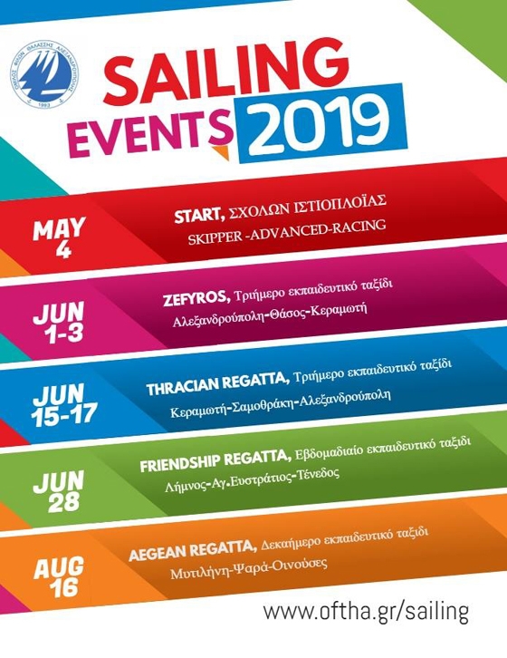 Αλεξανδρούπολη: Νέο τμήμα εκμάθησης ιστιοπλοΐας και πολλά εκπαιδευτικά ταξίδια από τον ΟΦΘΑ!