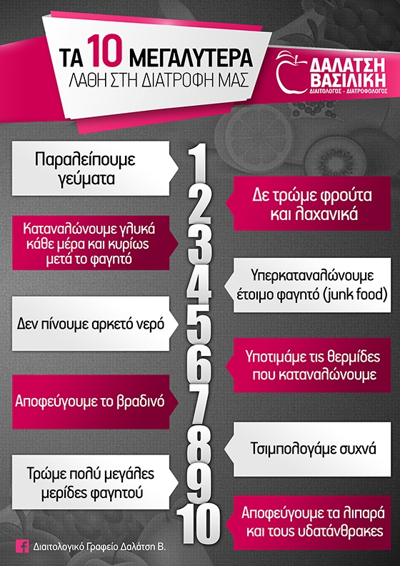 Τα 10 μεγαλύτερα λάθη της καθημερινής μας διατροφής