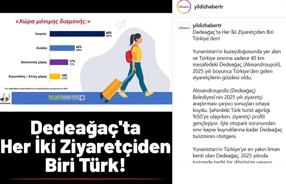 Οι Τούρκοι σχολιάζουν το μεγάλο ρεύμα συμπατριωτών τους τουριστών στην Αλεξανδρούπολη.