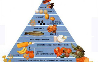 Την Τετάρτη 10 Απριλίου στις 17:30 στην αίθουσα του Πολιτιστικού Κέντρου.